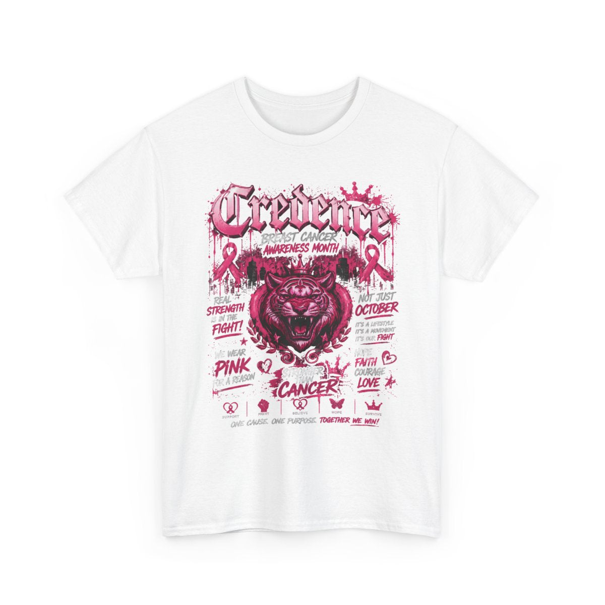 Credence breast cancer