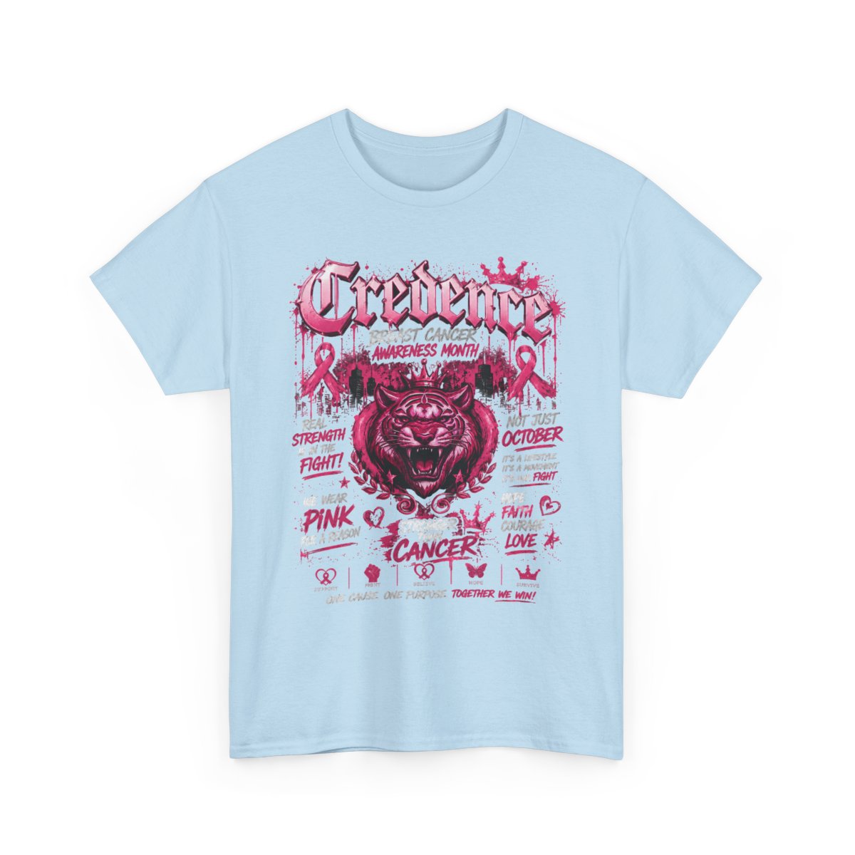 Credence breast cancer