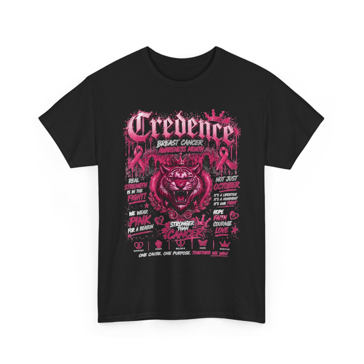 Credence breast cancer